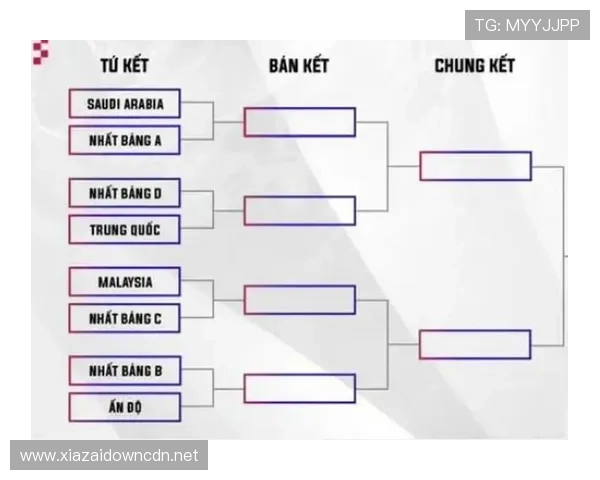 lol亚运会怎么组织世界杯体育论坛